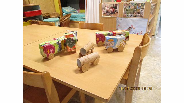 Ustvarjanje z odpadnim materialom - Pedenjpedi (3)