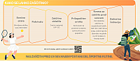 Slika4